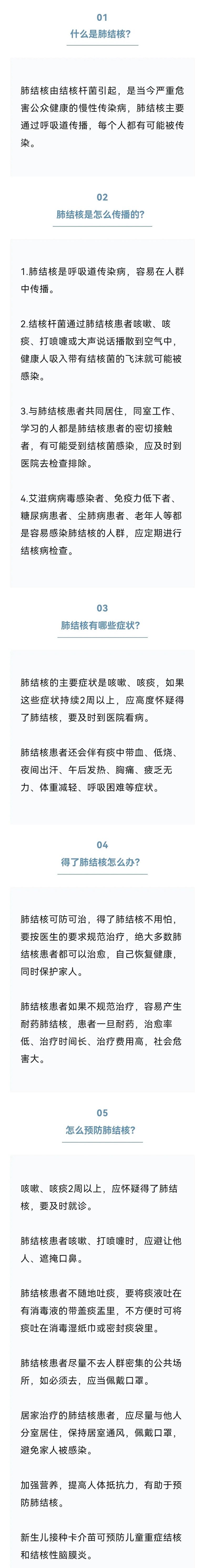 关于肺结核这些知识点别错过